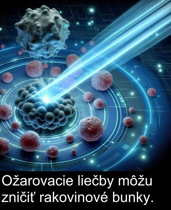 liečby: Ožarovacie liečby môžu zničiť rakovinové bunky.