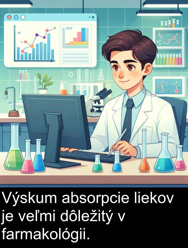 farmakológii: Výskum absorpcie liekov je veľmi dôležitý v farmakológii.