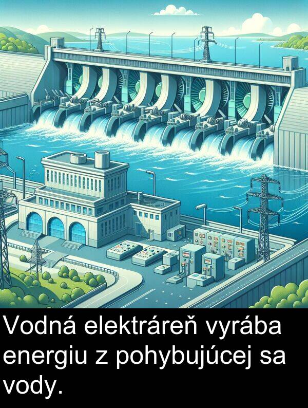 vody: Vodná elektráreň vyrába energiu z pohybujúcej sa vody.