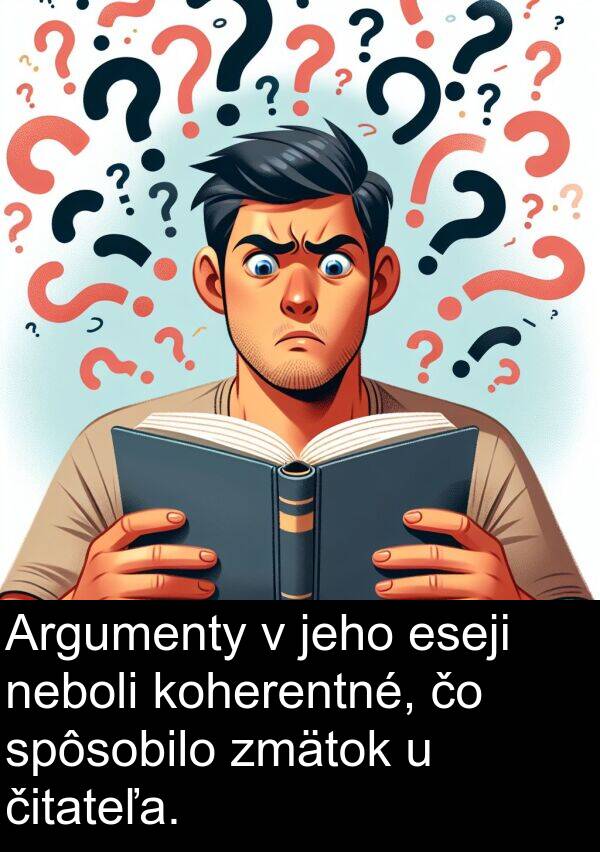 neboli: Argumenty v jeho eseji neboli koherentné, čo spôsobilo zmätok u čitateľa.