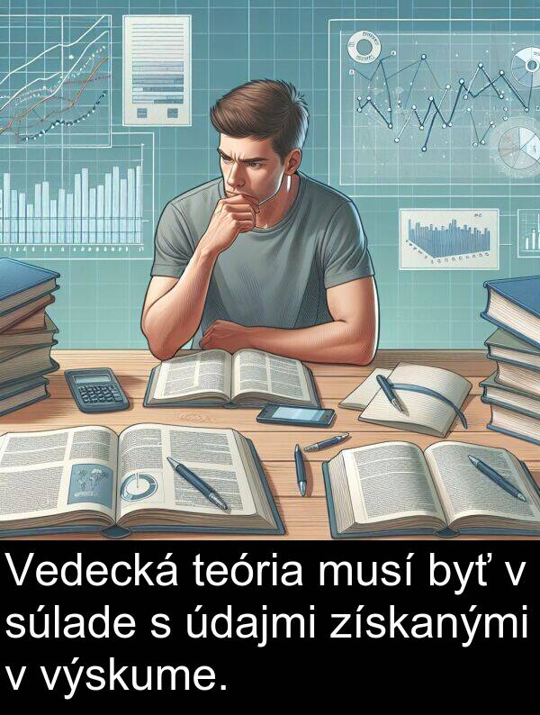 výskume: Vedecká teória musí byť v súlade s údajmi získanými v výskume.