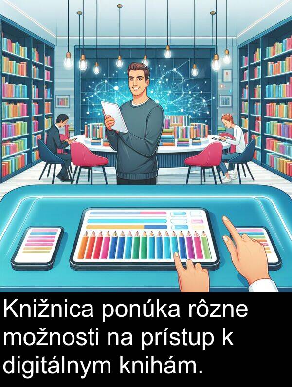 knihám: Knižnica ponúka rôzne možnosti na prístup k digitálnym knihám.
