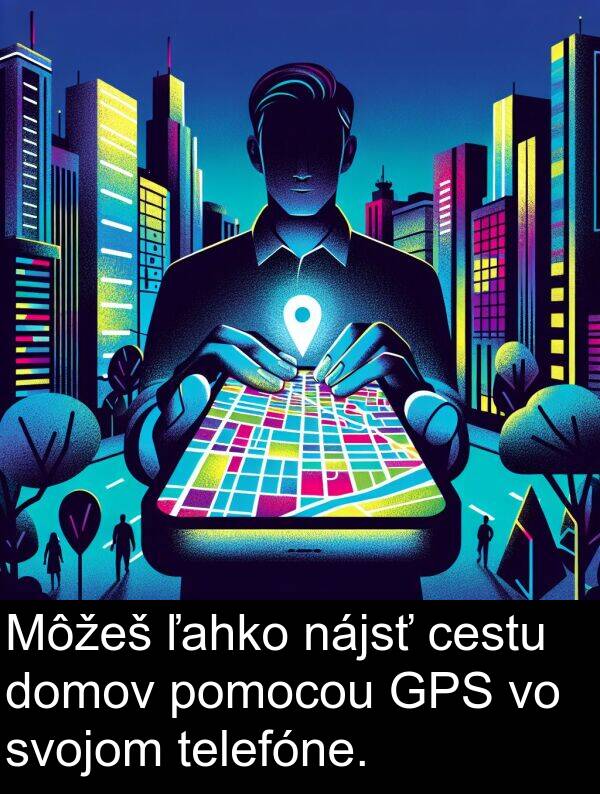 telefóne: Môžeš ľahko nájsť cestu domov pomocou GPS vo svojom telefóne.