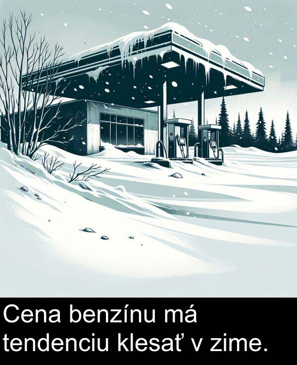 klesať: Cena benzínu má tendenciu klesať v zime.