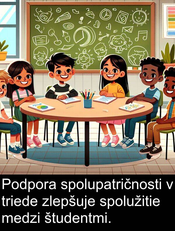 študentmi: Podpora spolupatričnosti v triede zlepšuje spolužitie medzi študentmi.