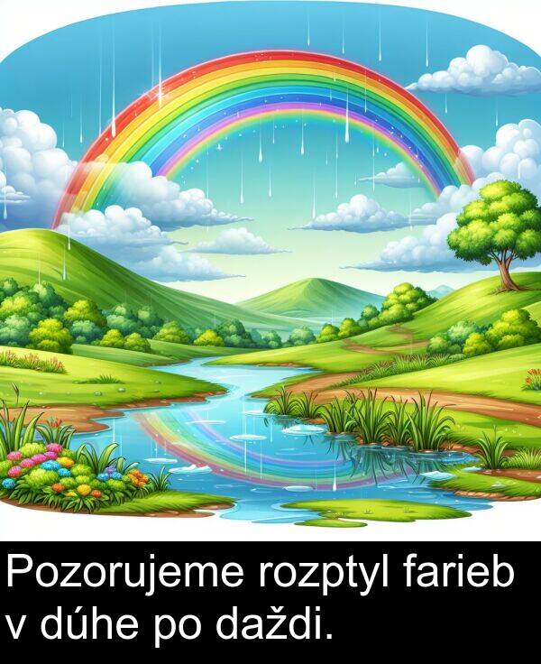 farieb: Pozorujeme rozptyl farieb v dúhe po daždi.
