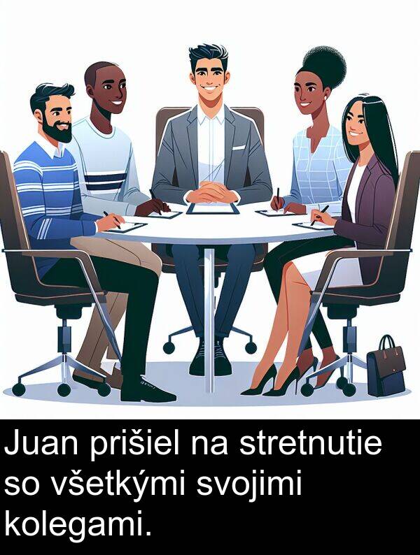 svojimi: Juan prišiel na stretnutie so všetkými svojimi kolegami.