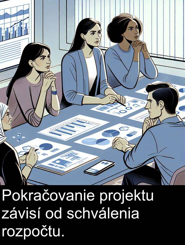 schválenia: Pokračovanie projektu závisí od schválenia rozpočtu.