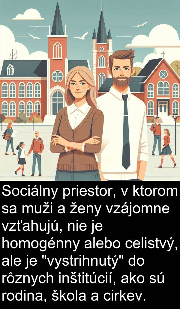 muži: Sociálny priestor, v ktorom sa muži a ženy vzájomne vzťahujú, nie je homogénny alebo celistvý, ale je "vystrihnutý" do rôznych inštitúcií, ako sú rodina, škola a cirkev.