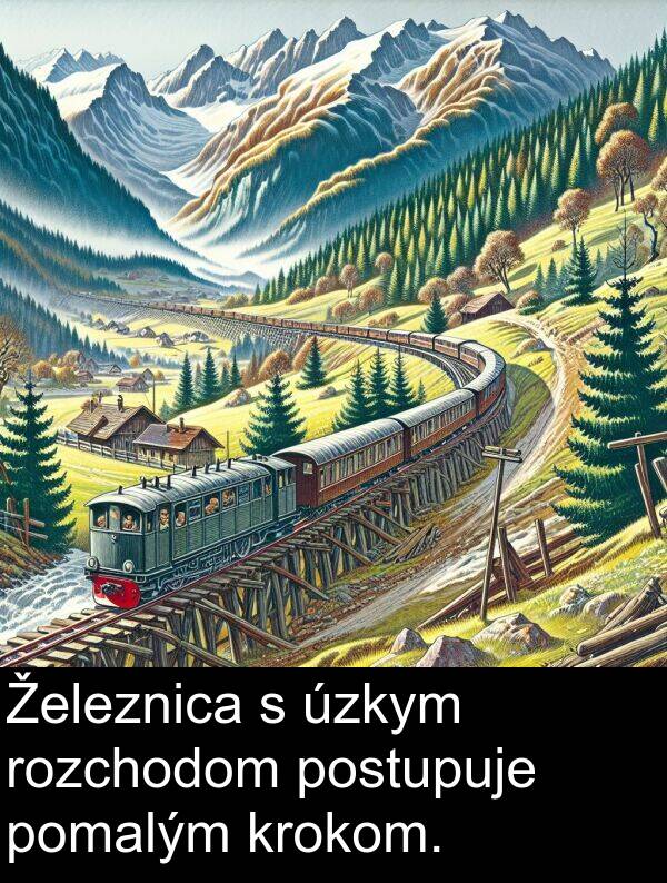 rozchodom: Železnica s úzkym rozchodom postupuje pomalým krokom.