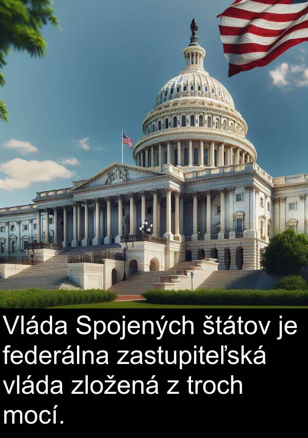 zastupiteľská: Vláda Spojených štátov je federálna zastupiteľská vláda zložená z troch mocí.