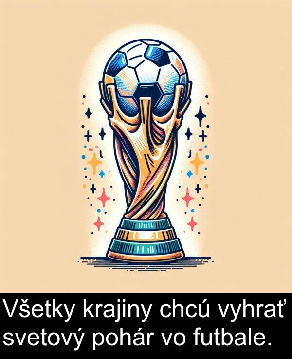 chcú: Všetky krajiny chcú vyhrať svetový pohár vo futbale.