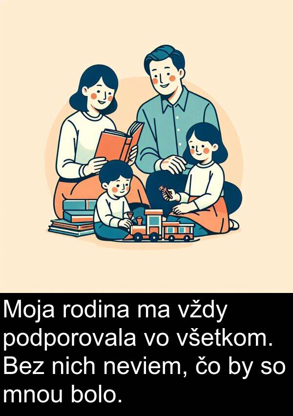 nich: Moja rodina ma vždy podporovala vo všetkom. Bez nich neviem, čo by so mnou bolo.