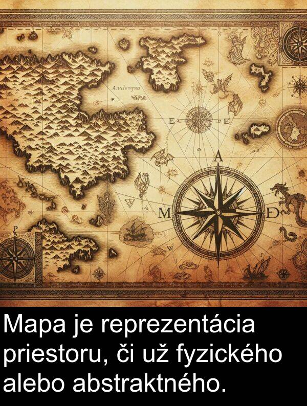 abstraktného: Mapa je reprezentácia priestoru, či už fyzického alebo abstraktného.