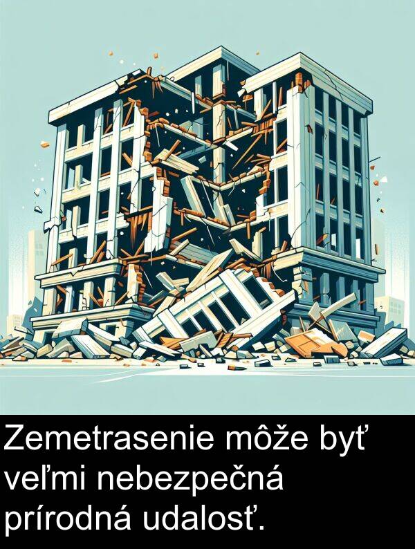 udalosť: Zemetrasenie môže byť veľmi nebezpečná prírodná udalosť.