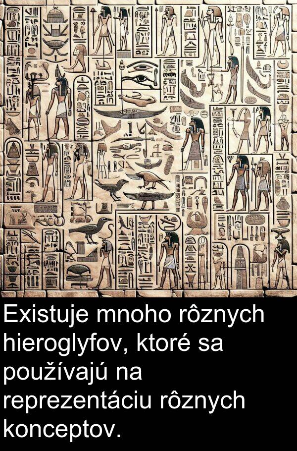 reprezentáciu: Existuje mnoho rôznych hieroglyfov, ktoré sa používajú na reprezentáciu rôznych konceptov.