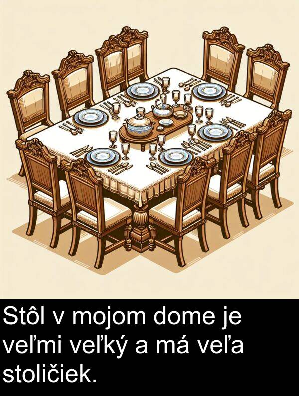 veľa: Stôl v mojom dome je veľmi veľký a má veľa stoličiek.