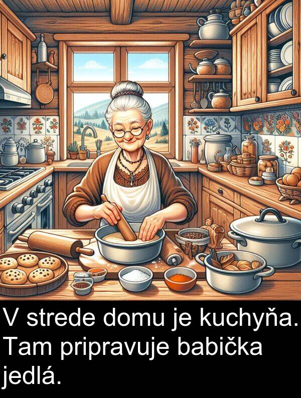 jedlá: V strede domu je kuchyňa. Tam pripravuje babička jedlá.