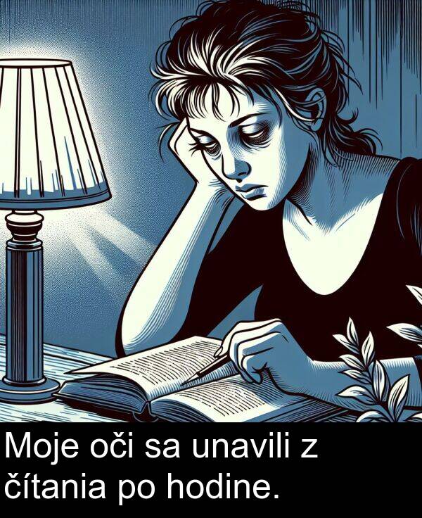 čítania: Moje oči sa unavili z čítania po hodine.