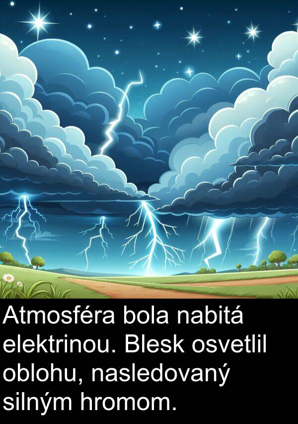 oblohu: Atmosféra bola nabitá elektrinou. Blesk osvetlil oblohu, nasledovaný silným hromom.