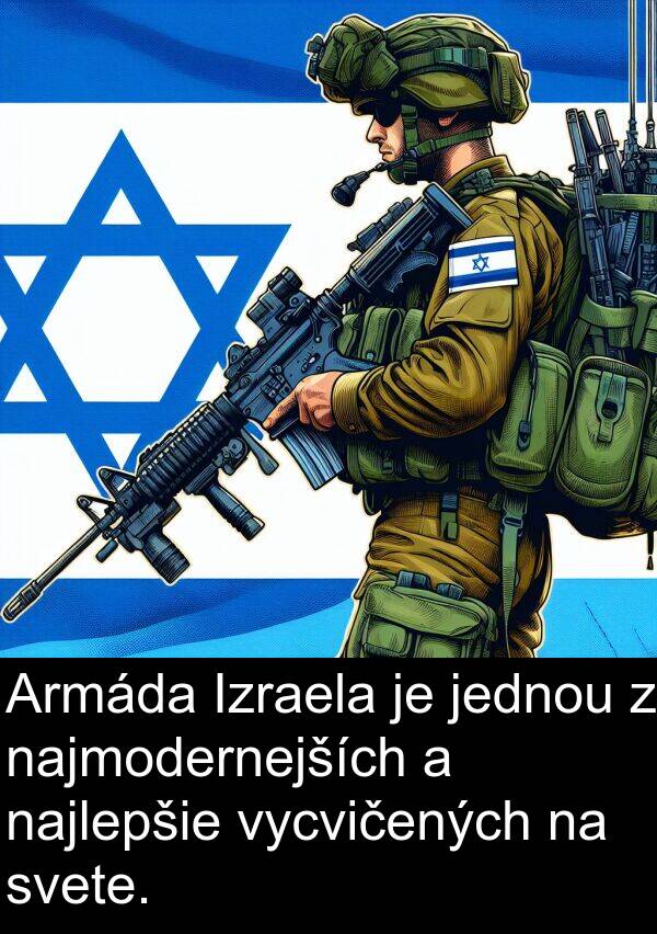 svete: Armáda Izraela je jednou z najmodernejších a najlepšie vycvičených na svete.
