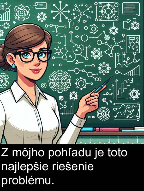 najlepšie: Z môjho pohľadu je toto najlepšie riešenie problému.