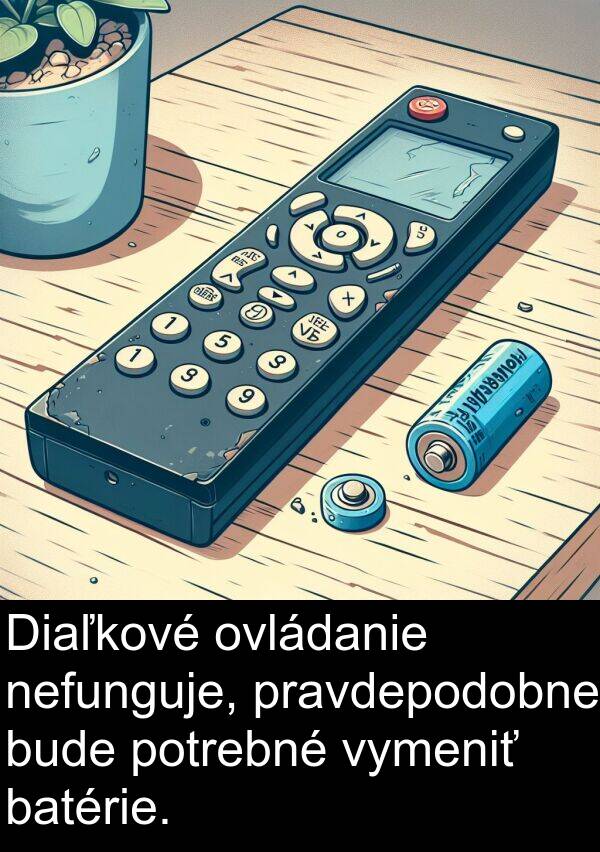 bude: Diaľkové ovládanie nefunguje, pravdepodobne bude potrebné vymeniť batérie.
