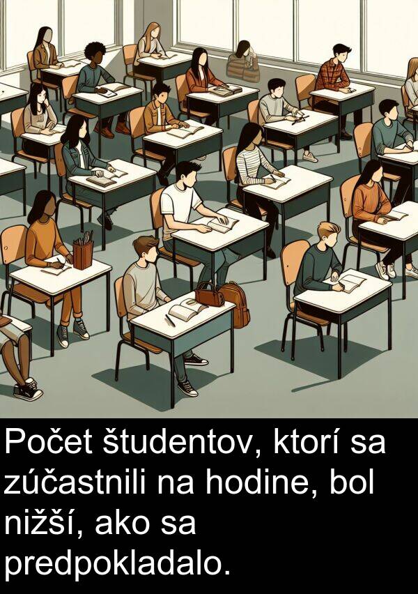 nižší: Počet študentov, ktorí sa zúčastnili na hodine, bol nižší, ako sa predpokladalo.