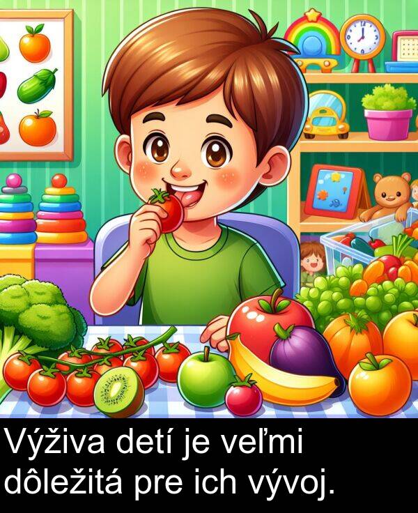 ich: Výživa detí je veľmi dôležitá pre ich vývoj.