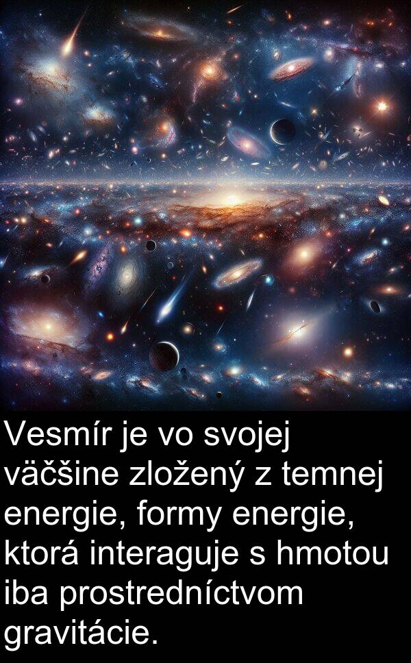 väčšine: Vesmír je vo svojej väčšine zložený z temnej energie, formy energie, ktorá interaguje s hmotou iba prostredníctvom gravitácie.