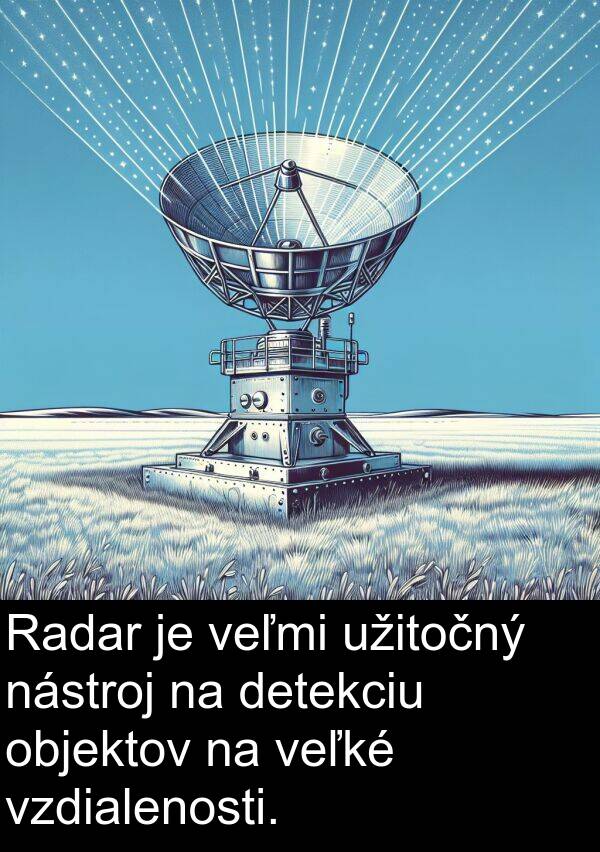 objektov: Radar je veľmi užitočný nástroj na detekciu objektov na veľké vzdialenosti.