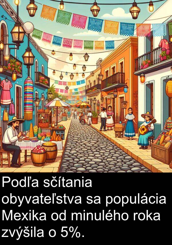 sčítania: Podľa sčítania obyvateľstva sa populácia Mexika od minulého roka zvýšila o 5%.
