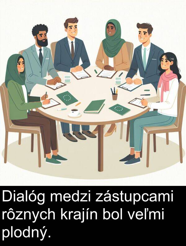 plodný: Dialóg medzi zástupcami rôznych krajín bol veľmi plodný.