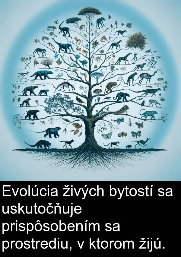 ktorom: Evolúcia živých bytostí sa uskutočňuje prispôsobením sa prostrediu, v ktorom žijú.