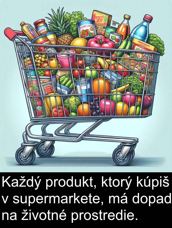 supermarkete: Každý produkt, ktorý kúpiš v supermarkete, má dopad na životné prostredie.