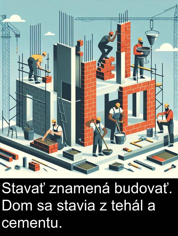 cementu: Stavať znamená budovať. Dom sa stavia z tehál a cementu.