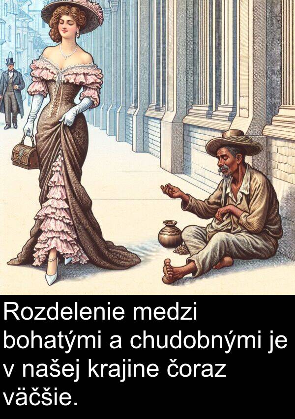 bohatými: Rozdelenie medzi bohatými a chudobnými je v našej krajine čoraz väčšie.