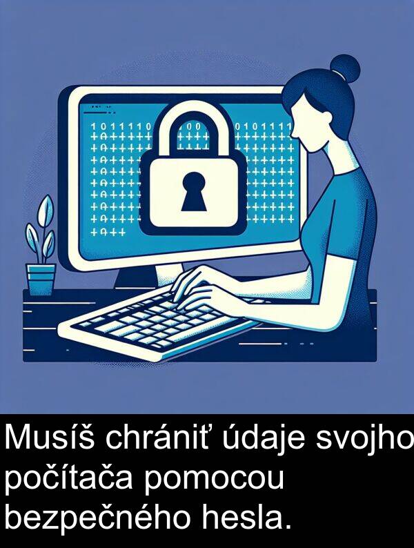 bezpečného: Musíš chrániť údaje svojho počítača pomocou bezpečného hesla.