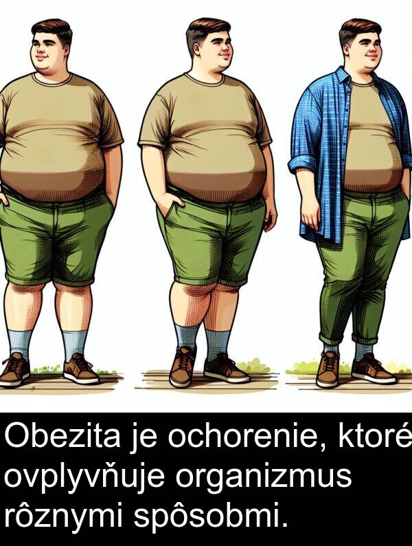 rôznymi: Obezita je ochorenie, ktoré ovplyvňuje organizmus rôznymi spôsobmi.