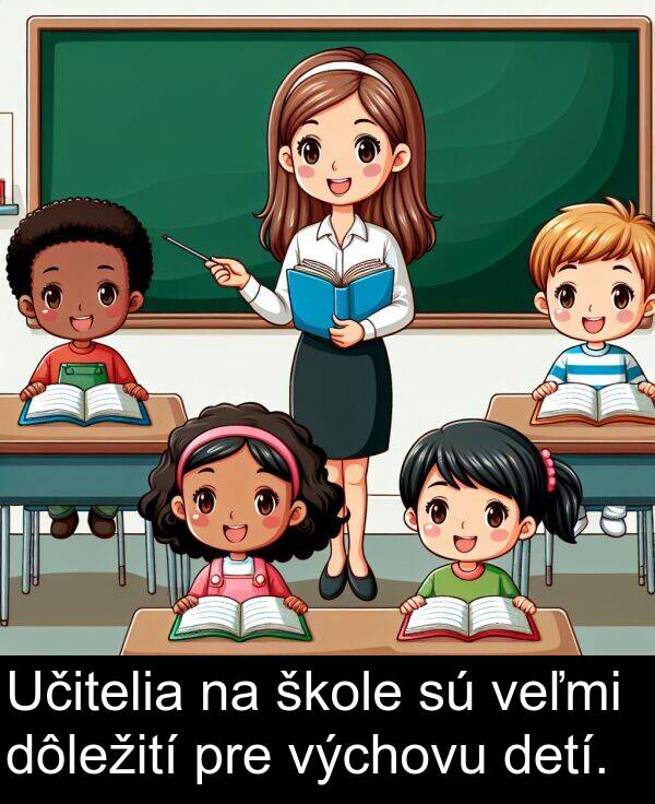 škole: Učitelia na škole sú veľmi dôležití pre výchovu detí.