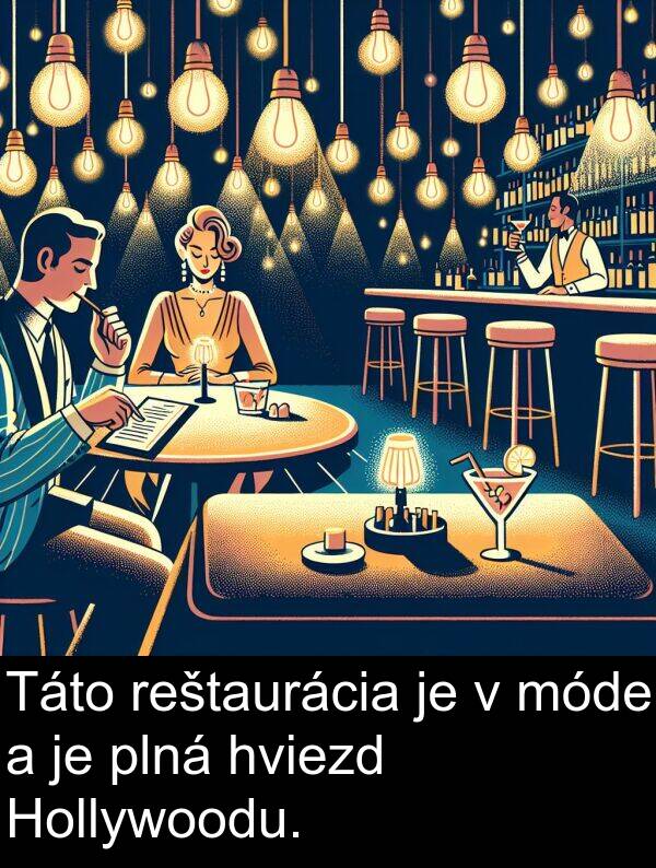 móde: Táto reštaurácia je v móde a je plná hviezd Hollywoodu.