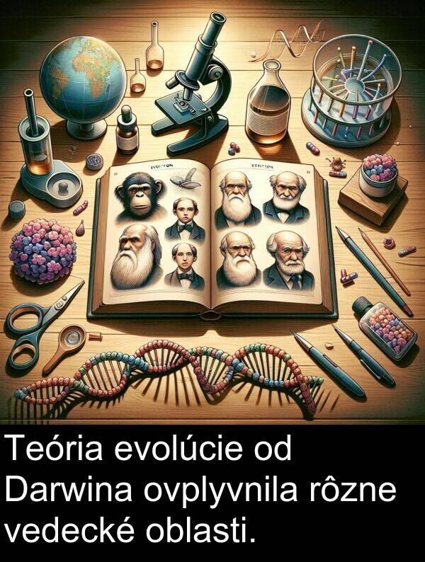 vedecké: Teória evolúcie od Darwina ovplyvnila rôzne vedecké oblasti.