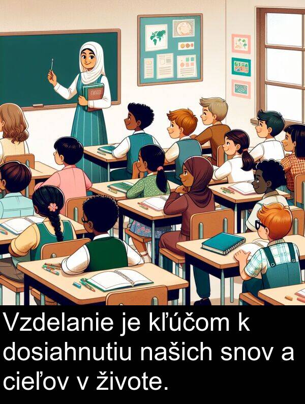 snov: Vzdelanie je kľúčom k dosiahnutiu našich snov a cieľov v živote.