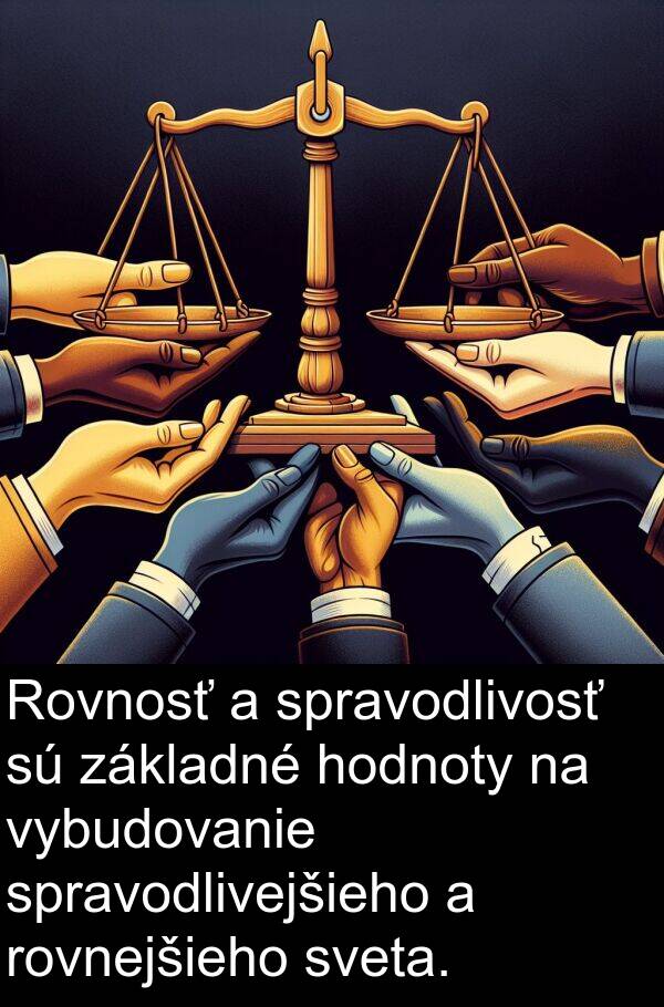 sveta: Rovnosť a spravodlivosť sú základné hodnoty na vybudovanie spravodlivejšieho a rovnejšieho sveta.