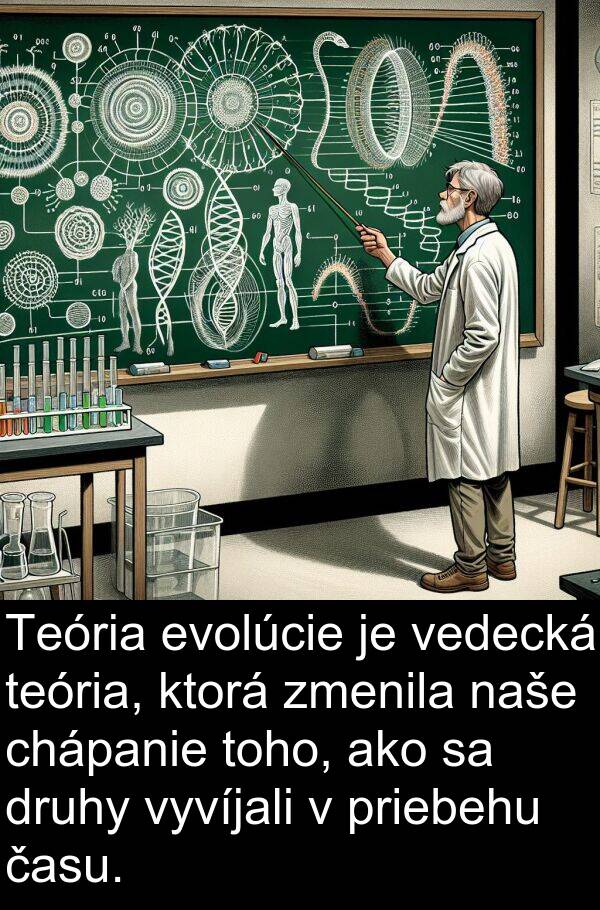 času: Teória evolúcie je vedecká teória, ktorá zmenila naše chápanie toho, ako sa druhy vyvíjali v priebehu času.