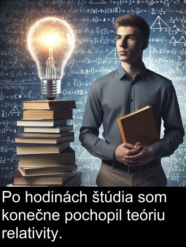 konečne: Po hodinách štúdia som konečne pochopil teóriu relativity.