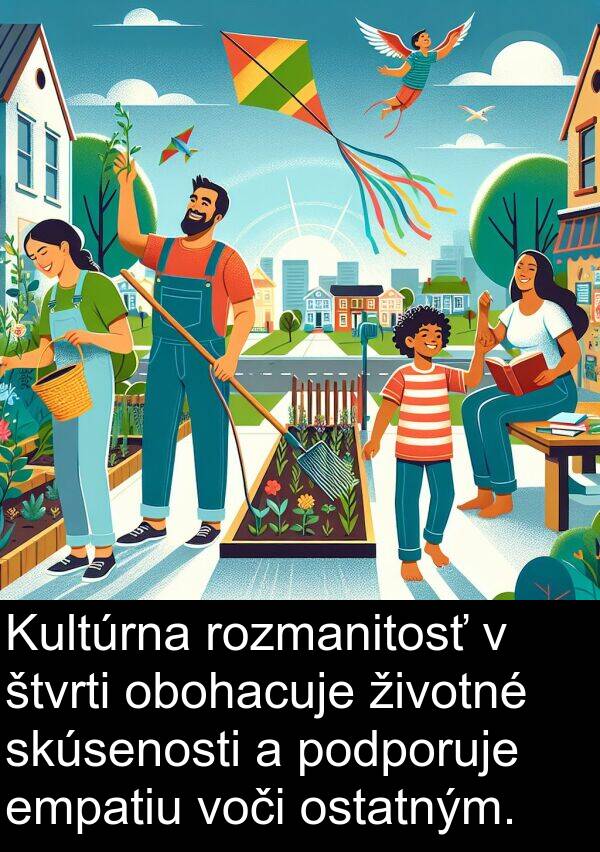 voči: Kultúrna rozmanitosť v štvrti obohacuje životné skúsenosti a podporuje empatiu voči ostatným.