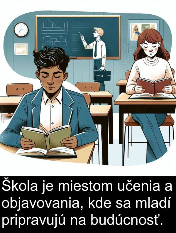 učenia: Škola je miestom učenia a objavovania, kde sa mladí pripravujú na budúcnosť.