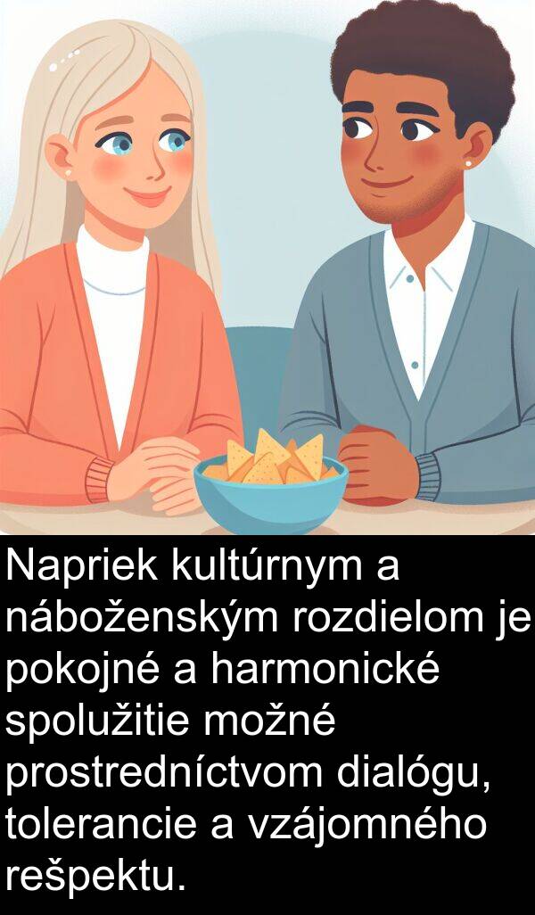 náboženským: Napriek kultúrnym a náboženským rozdielom je pokojné a harmonické spolužitie možné prostredníctvom dialógu, tolerancie a vzájomného rešpektu.