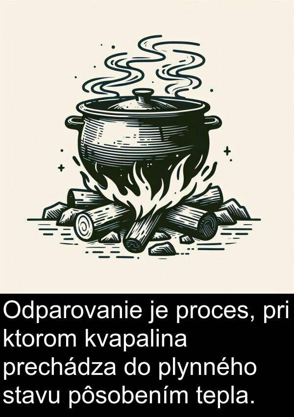 ktorom: Odparovanie je proces, pri ktorom kvapalina prechádza do plynného stavu pôsobením tepla.